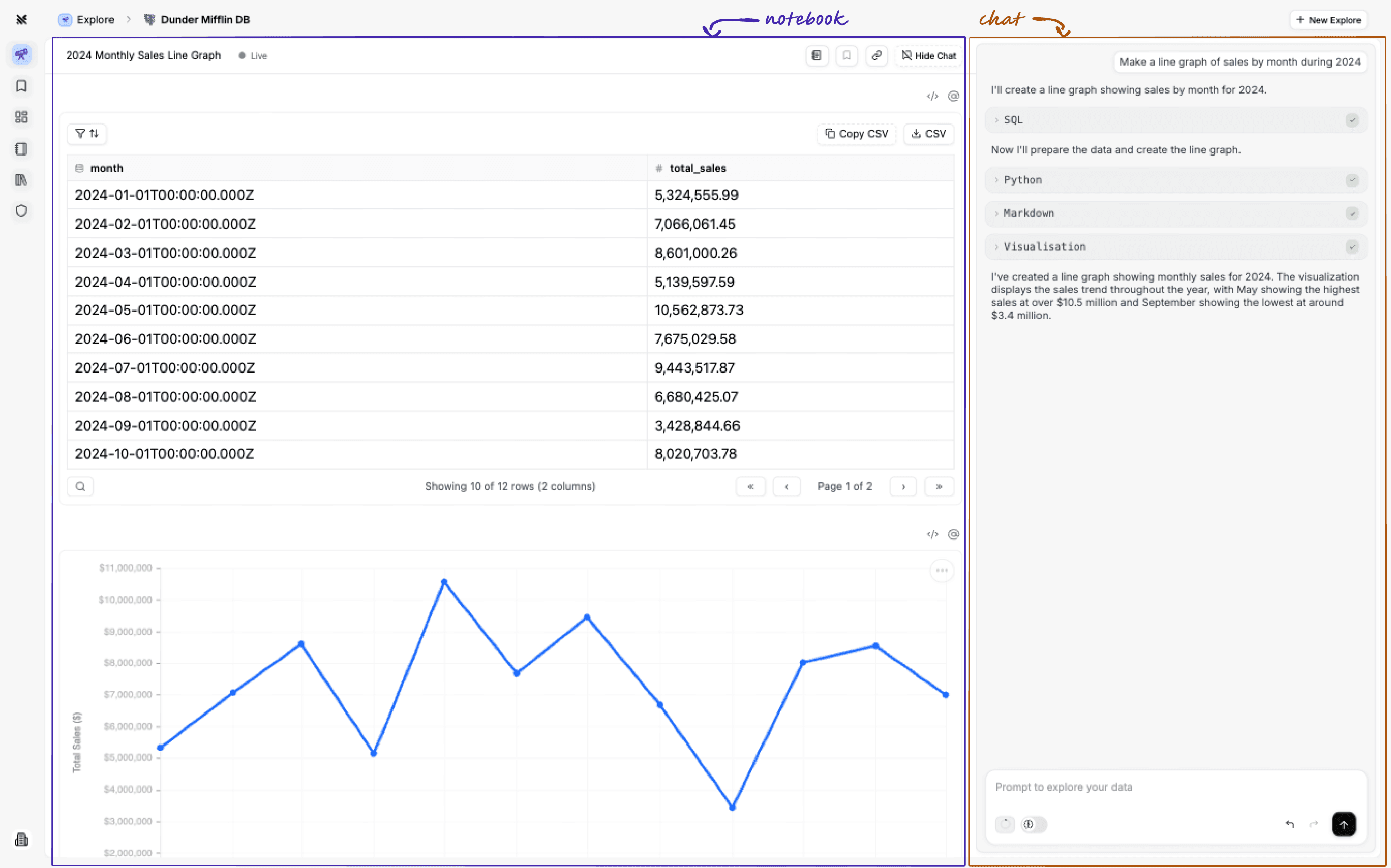 Querio Explore Interface