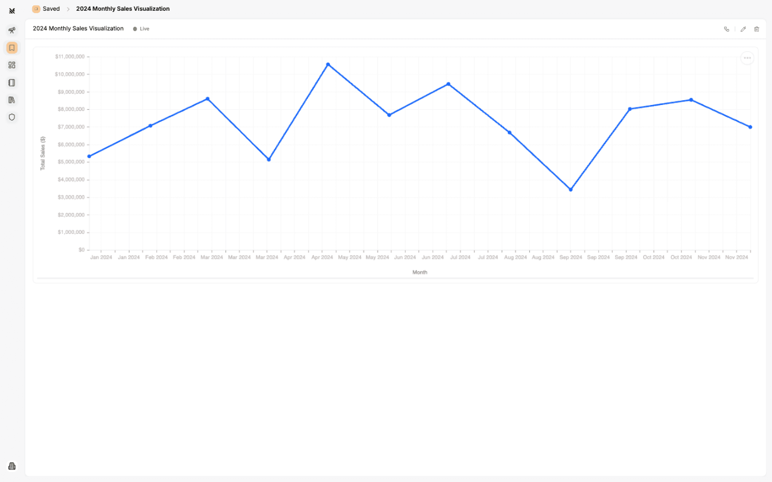 Querio Explore Interface