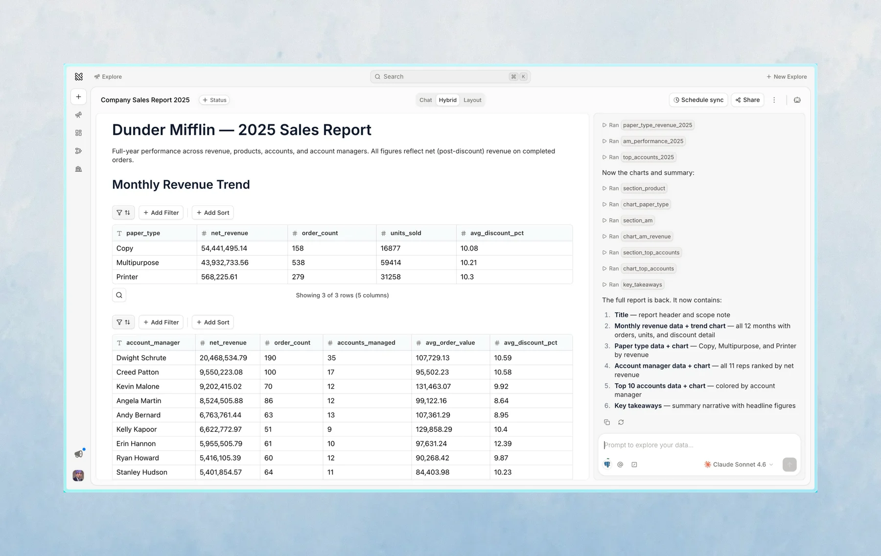 A completed explore — the agent chat on one side, the notebook with SQL, a table, and a chart on the other